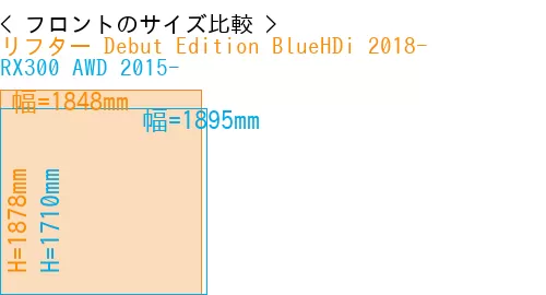 #リフター Debut Edition BlueHDi 2018- + RX300 AWD 2015-